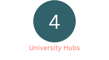 4 university hubs