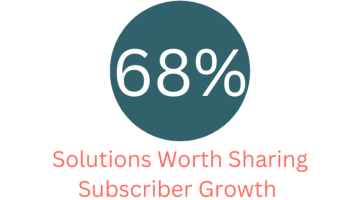 68% Solutions Worth Sharing Subscriber Growth