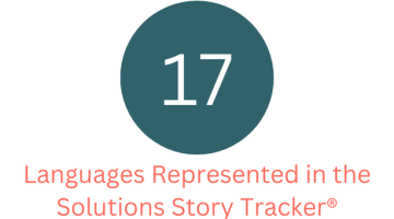 17 languages represented in the Solutions Story Tracker