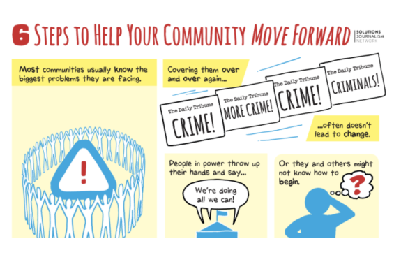 Six steps to help your community move forward